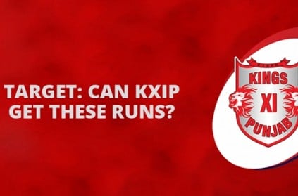 Match 2, KXIP vs DD: Can KXIP get these runs